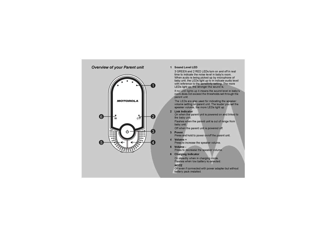 Motorola MBP11 manual Overview of your Parent unit 