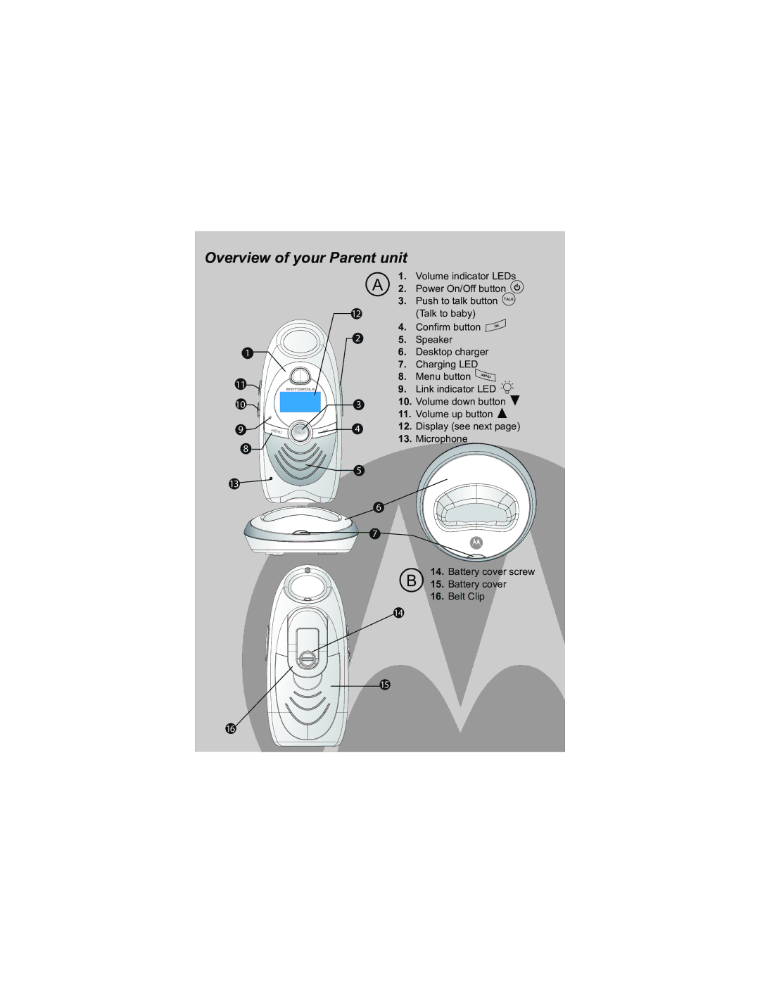 Motorola MBP15 manual Overview of your Parent unit 