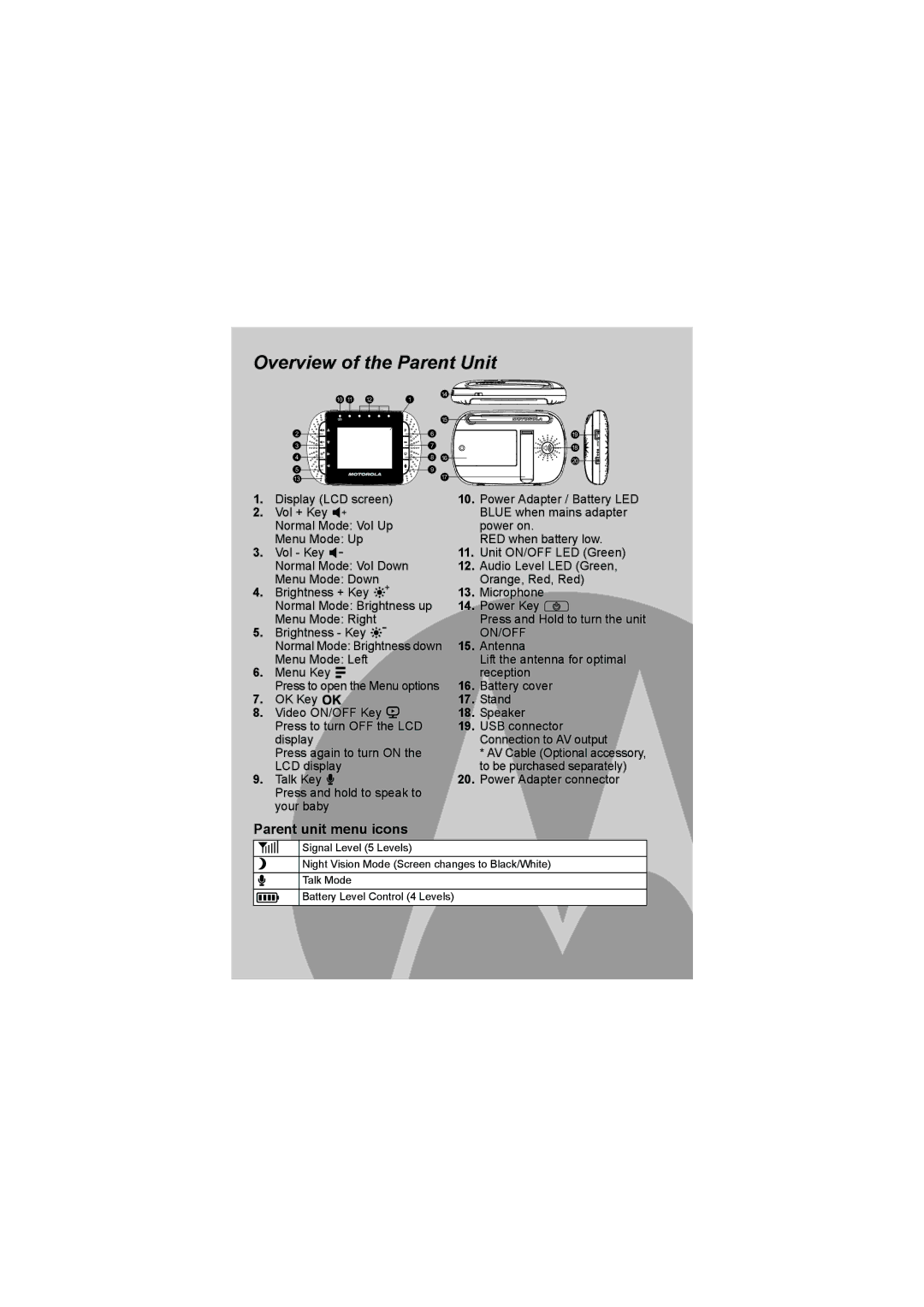 Motorola MBP33 manual Overview of the Parent Unit 