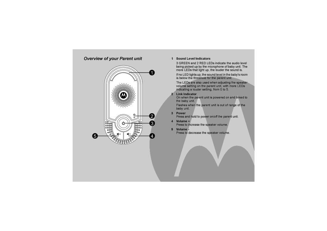 Motorola MBP8 manual Sound Level Indicators, Link Indicator, Power, Volume + 