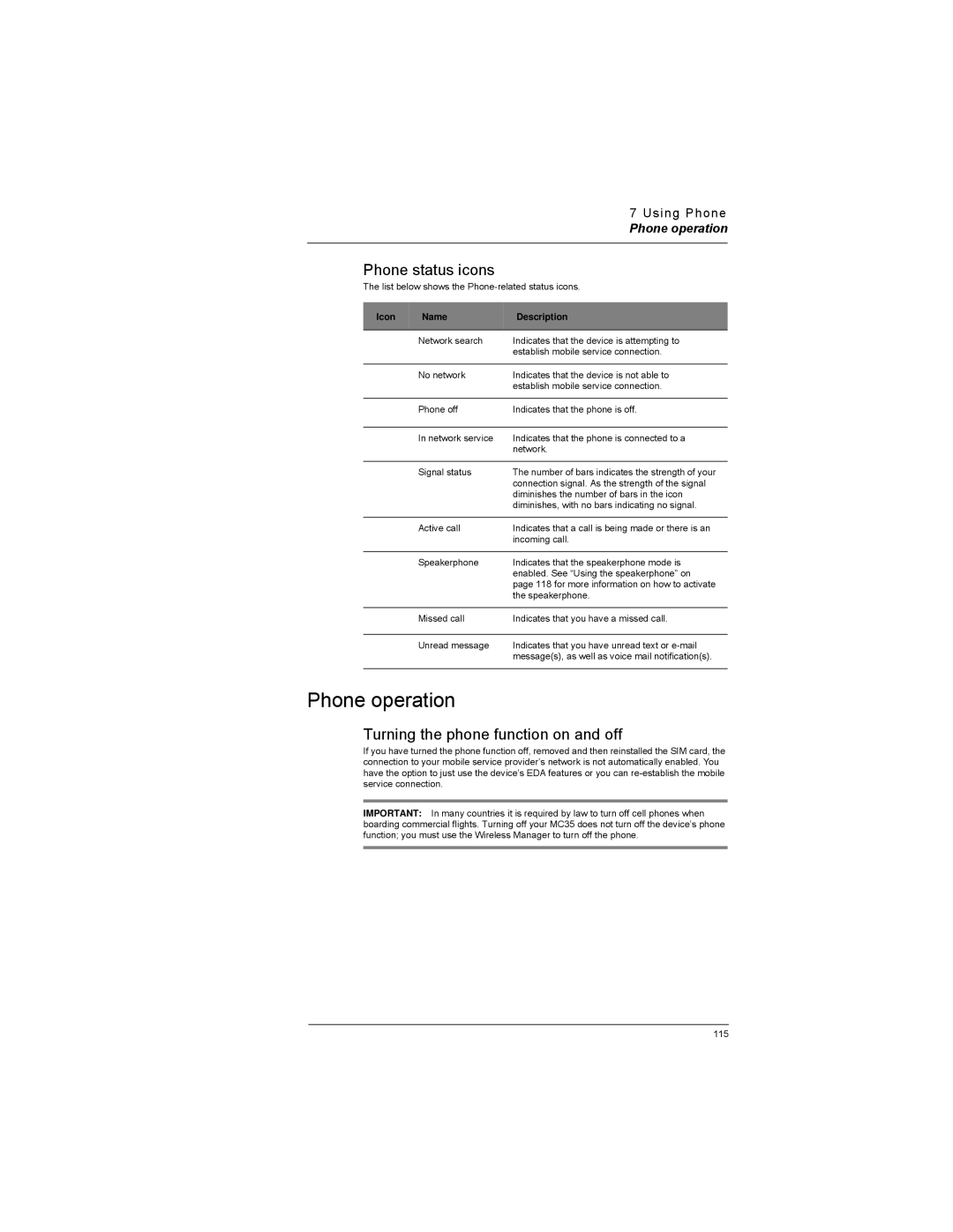 Motorola MC35 manual Phone operation, Phone status icons, Turning the phone function on and off, Icon Name Description 