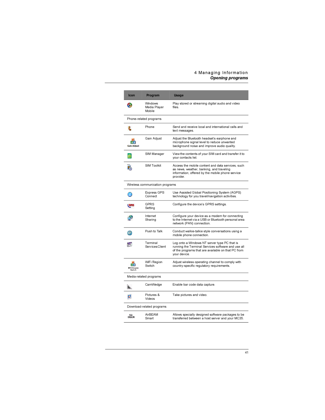 Motorola MC35 manual Opening programs 