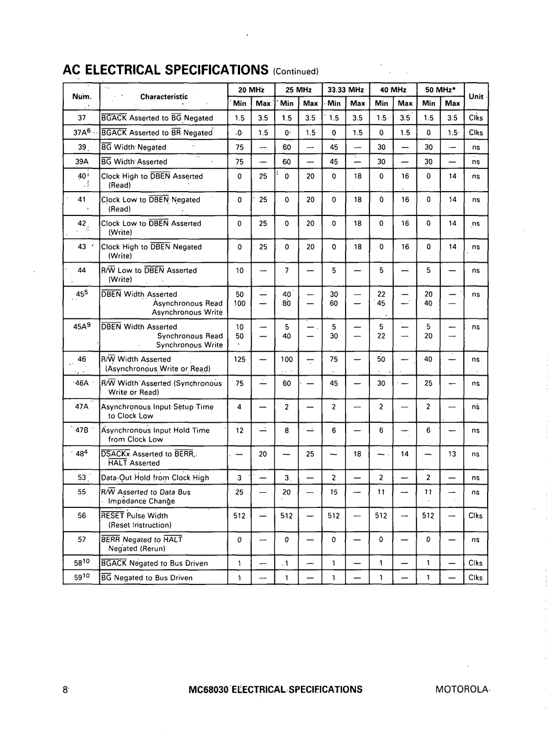 Motorola MC68030 specifications AC Electrical Specifications 