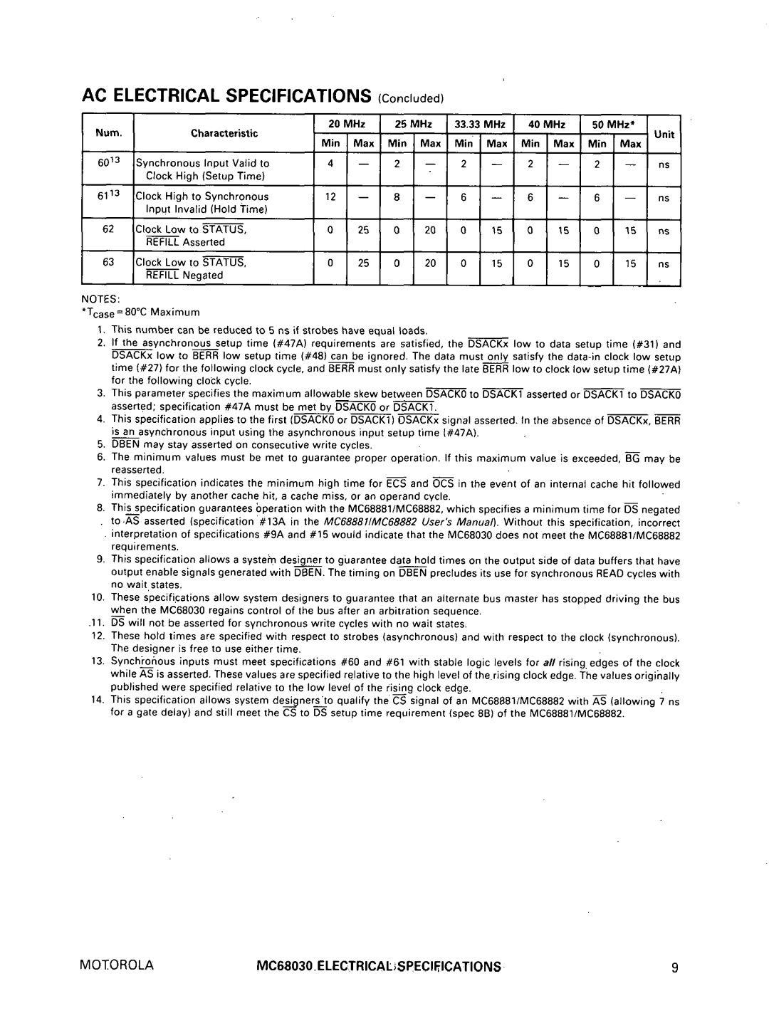 Motorola MC68030 specifications AC Electrical Specifications Concluded 