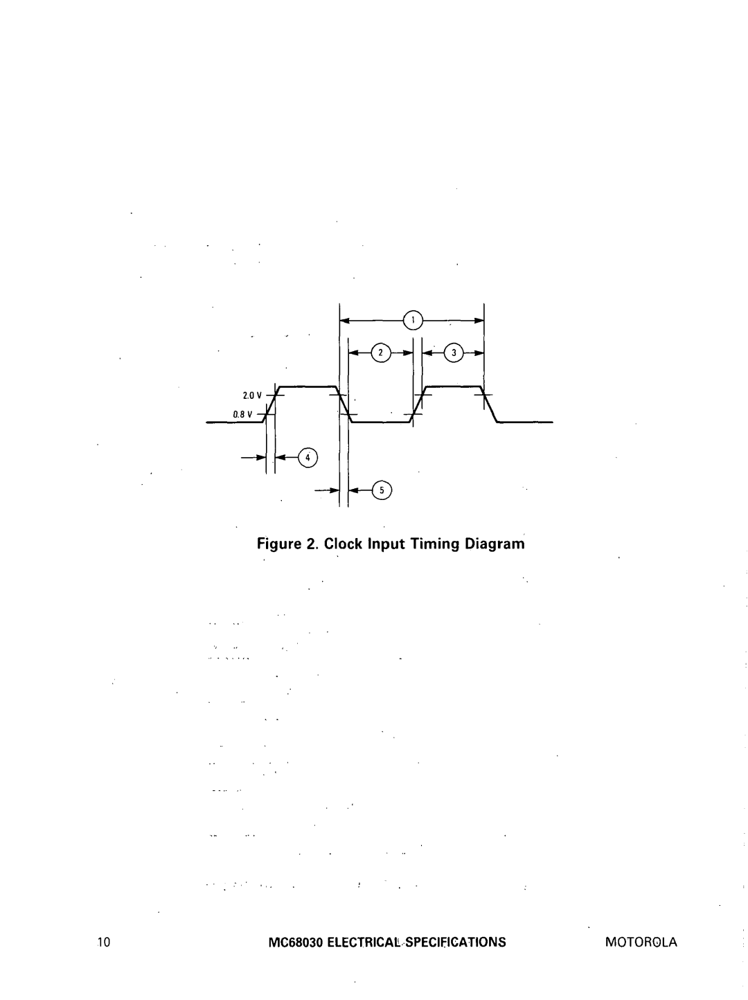 Motorola specifications MC68030 Electricaespecieications 