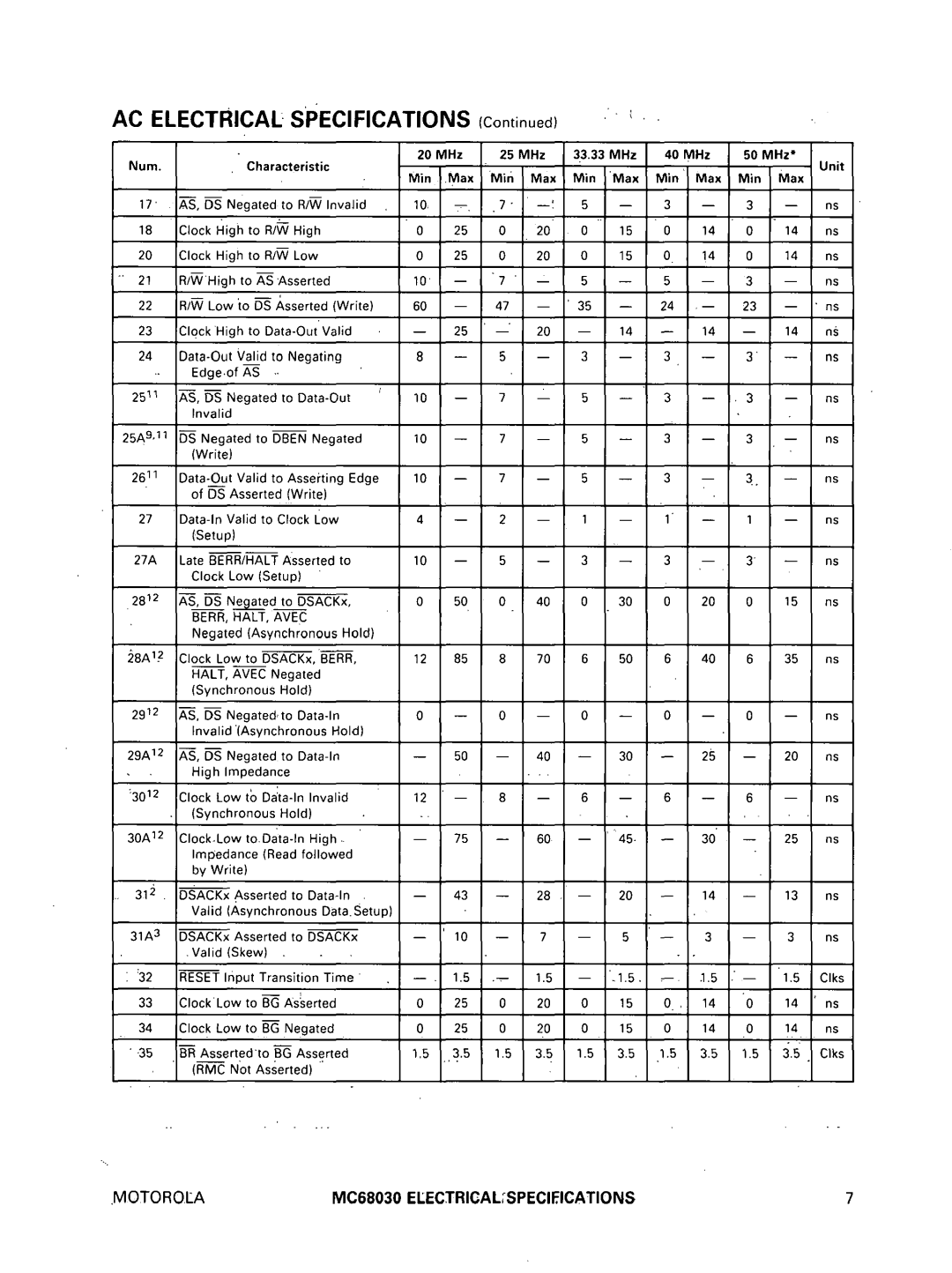 Motorola MC68030 specifications E L E C T R I C a L Specification S 