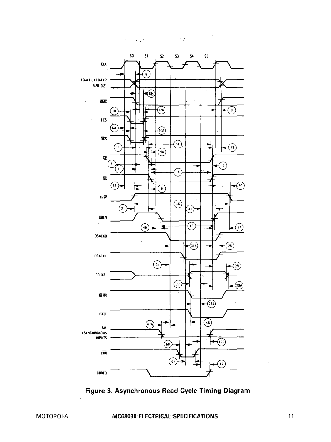 Motorola Asynchronous Read Cycle Timing Diagram, MOTOROLAMC68030 ELECTRICAE~SPECIFICATIONS11, ~-.~, oc-g- - ~, ~ ~ 