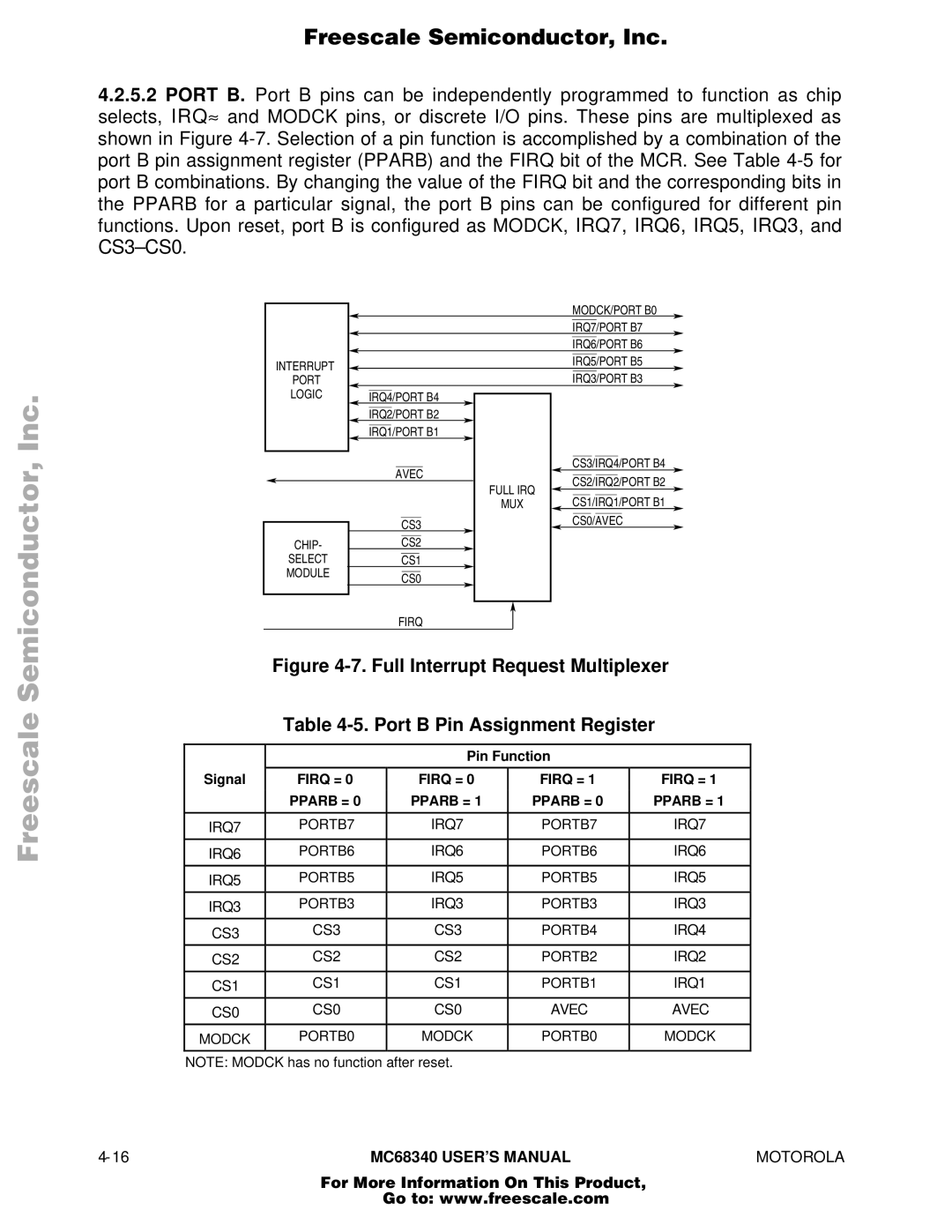 Motorola MC68340 manual Pin Function Signal Firq =, Pparb = 