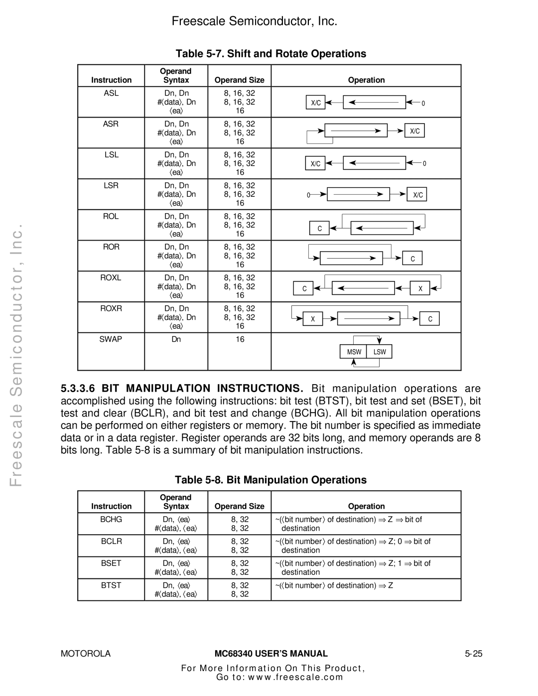 Motorola MC68340 manual Shift and Rotate Operations, Bit Manipulation Operations 