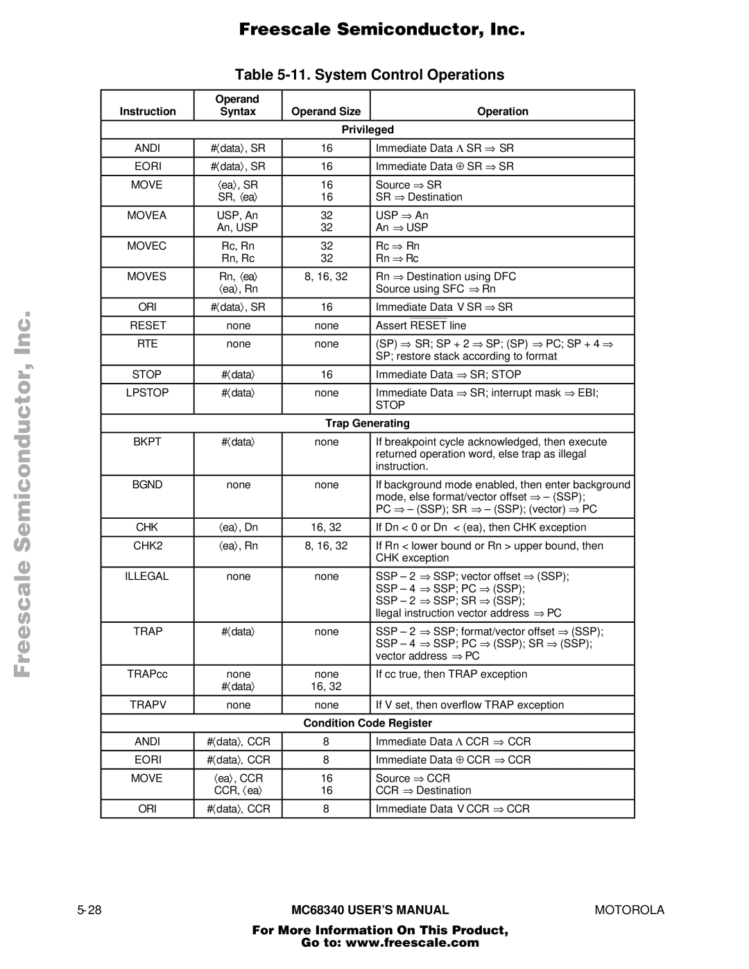 Motorola MC68340 manual System Control Operations, Privileged, Trap Generating, Condition Code Register 