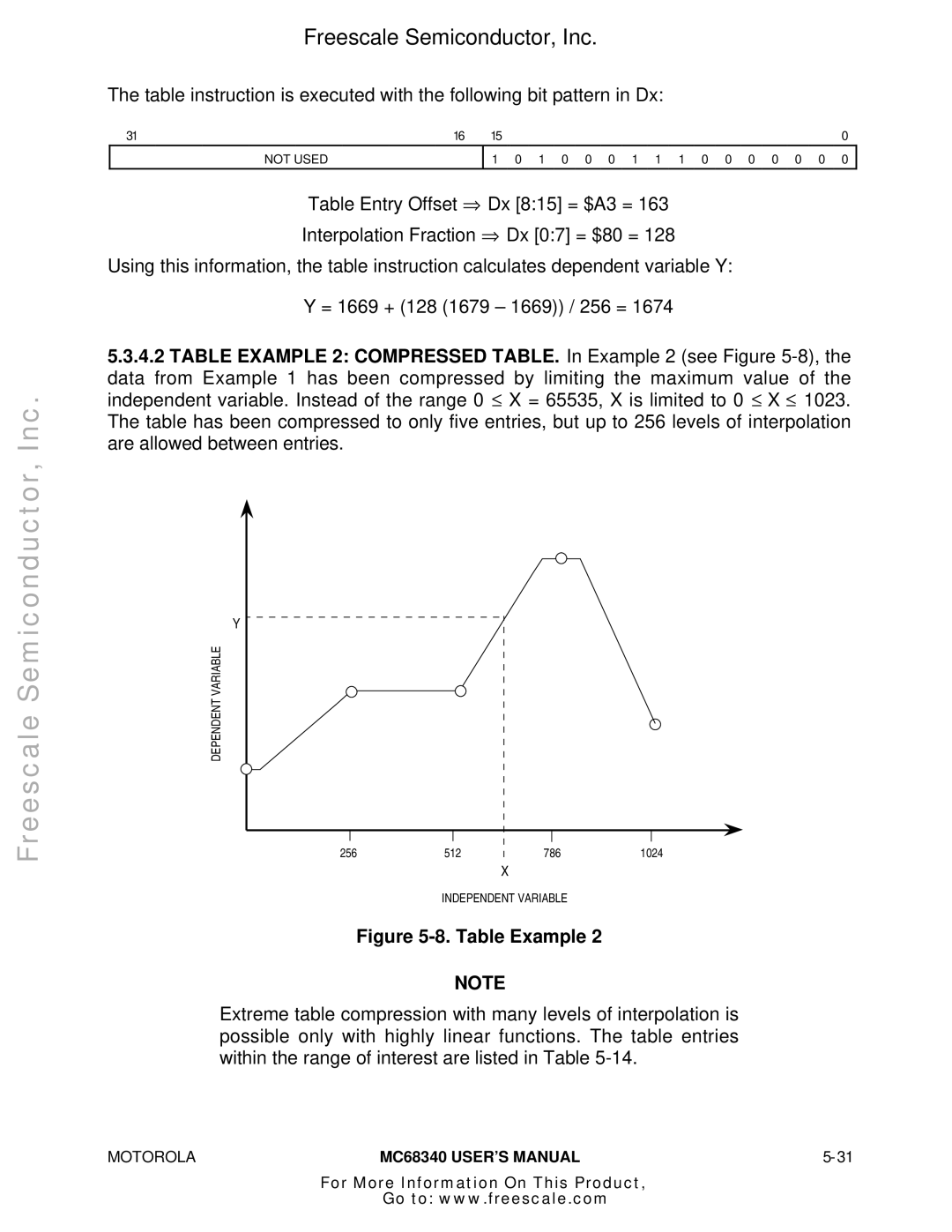 Motorola MC68340 manual Table Example 2 Compressed TABLE. In Example 2 see -8 