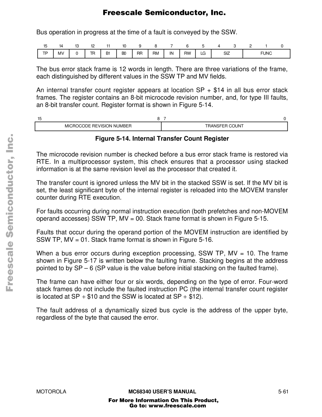 Motorola MC68340 manual Internal Transfer Count Register 