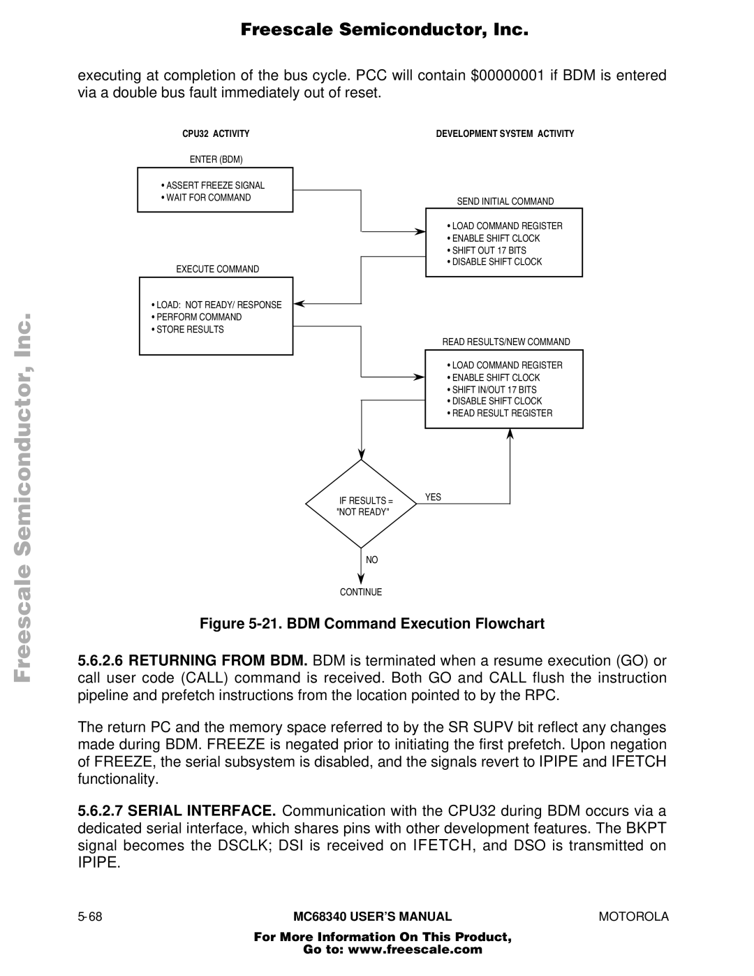 Motorola MC68340 manual Freescale 