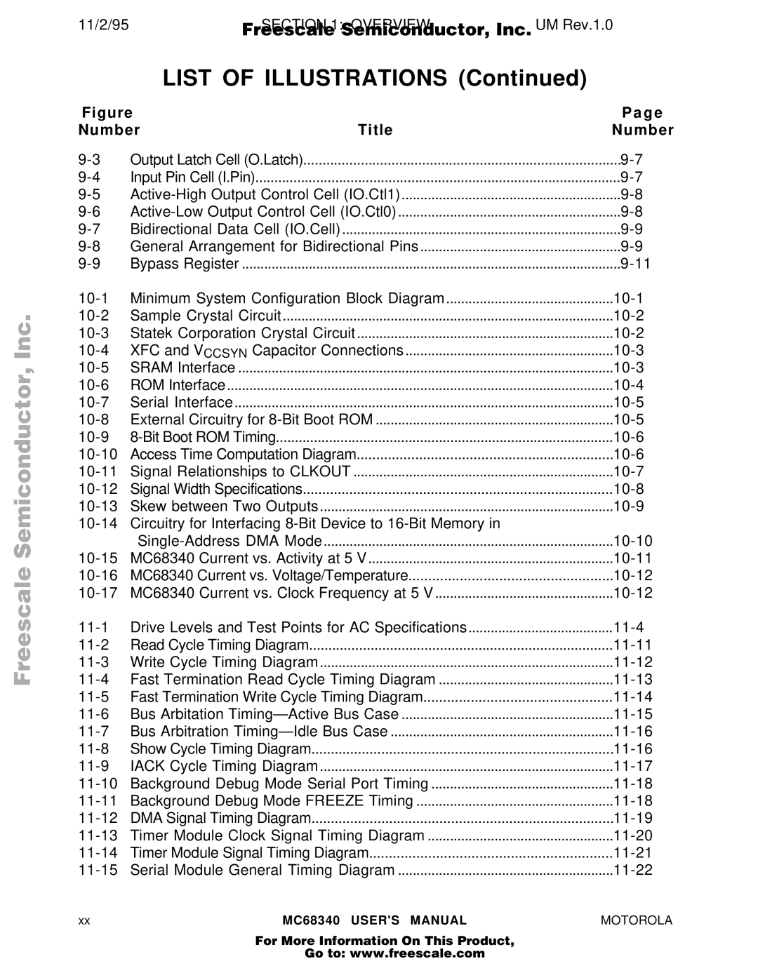 Motorola MC68340 manual Minimum System Configuration Block Diagram 10-2 