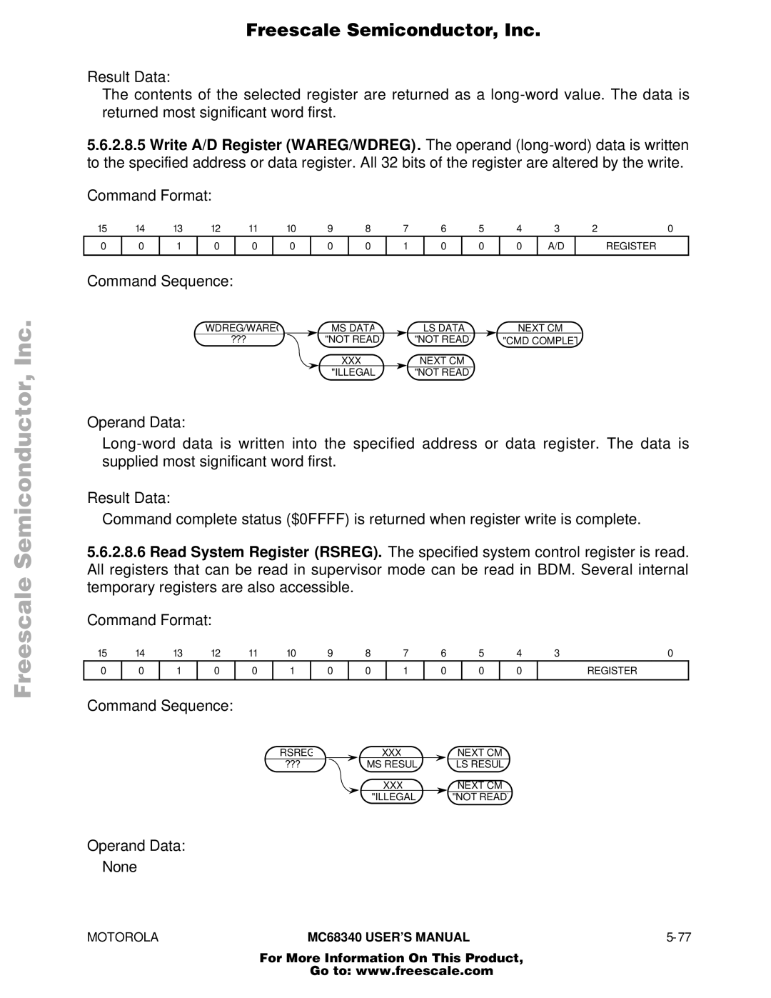 Motorola MC68340 manual Wdreg/Wareg 