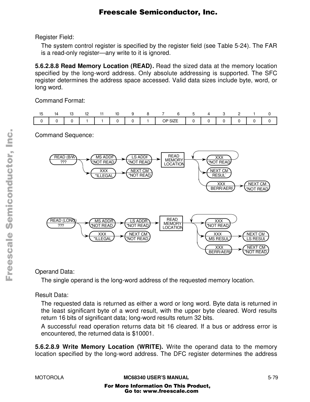 Motorola MC68340 manual MS Addr 