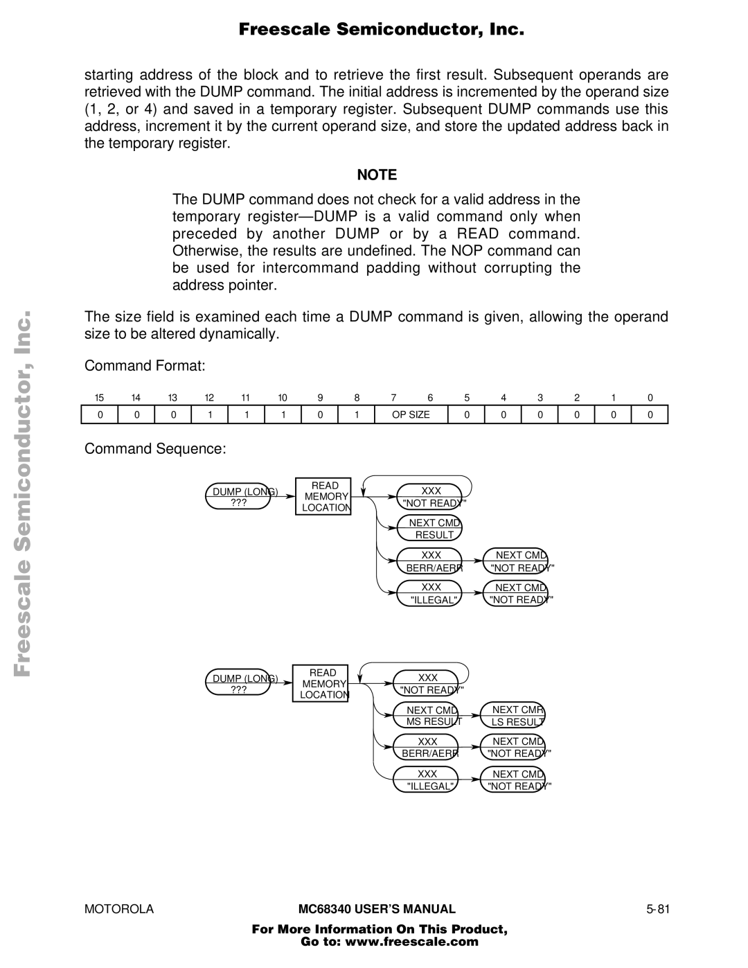 Motorola MC68340 manual Dump Long 