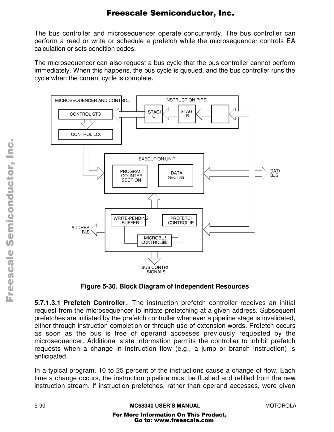 Motorola MC68340 manual Block Diagram of Independent Resources 