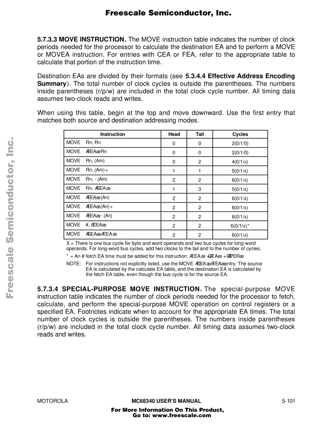 Motorola MC68340 manual Instruction, Head Tail Cycles 