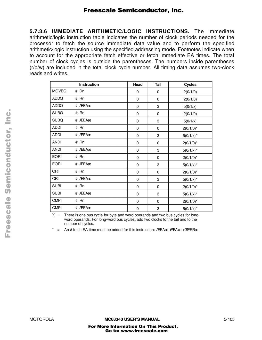 Motorola MC68340 manual #, Dn 20/1/0 