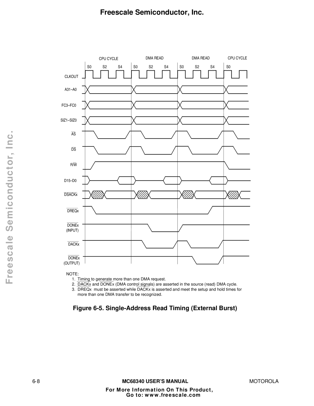 Motorola MC68340 manual Single-Address Read Timing External Burst 