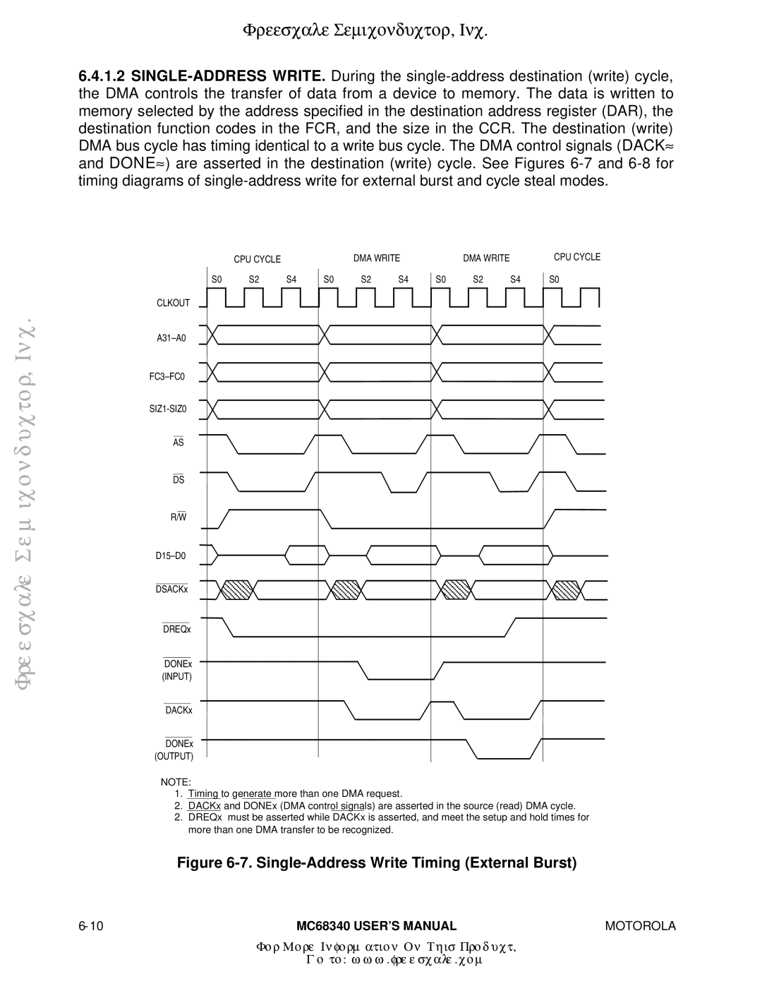 Motorola MC68340 manual Single-Address Write Timing External Burst 