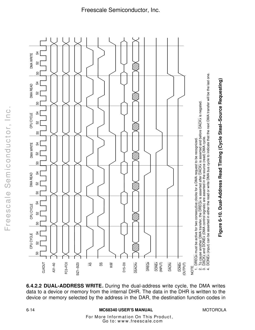 Motorola MC68340 manual Dual-Address Read Timing Cycle Steal-Source Requesting 