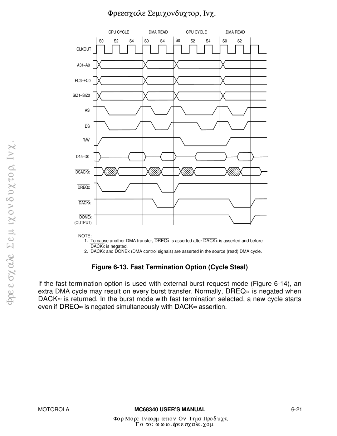 Motorola MC68340 manual Fast Termination Option Cycle Steal 