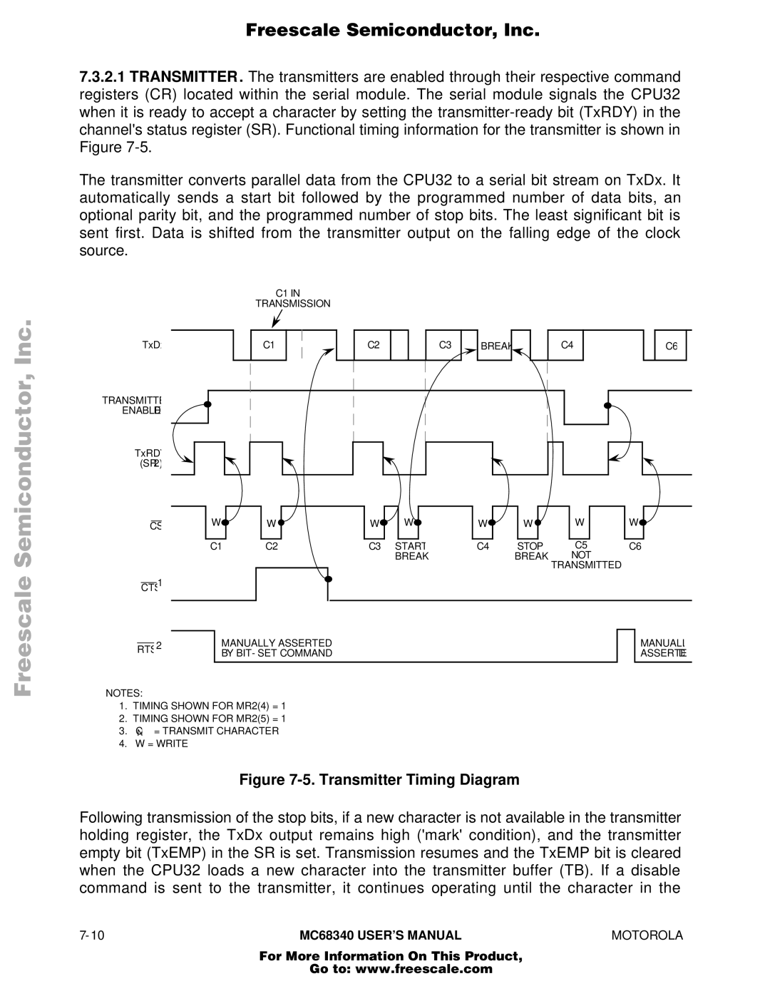 Motorola MC68340 manual Transmitter Timing Diagram 