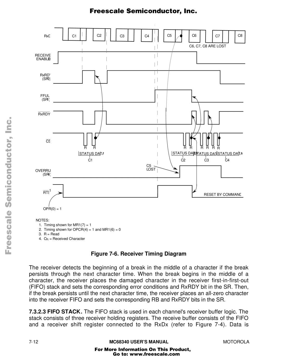 Motorola MC68340 manual Receiver Timing Diagram 