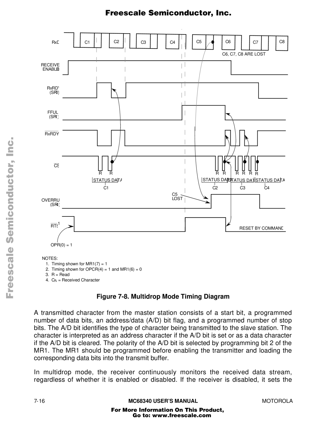 Motorola MC68340 manual Multidrop Mode Timing Diagram 