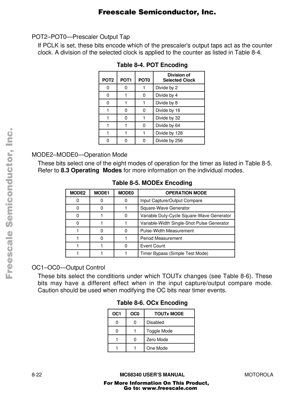 Motorola MC68340 manual POT Encoding, MODEx Encoding, Division, Selected Clock, TOUTx Mode 