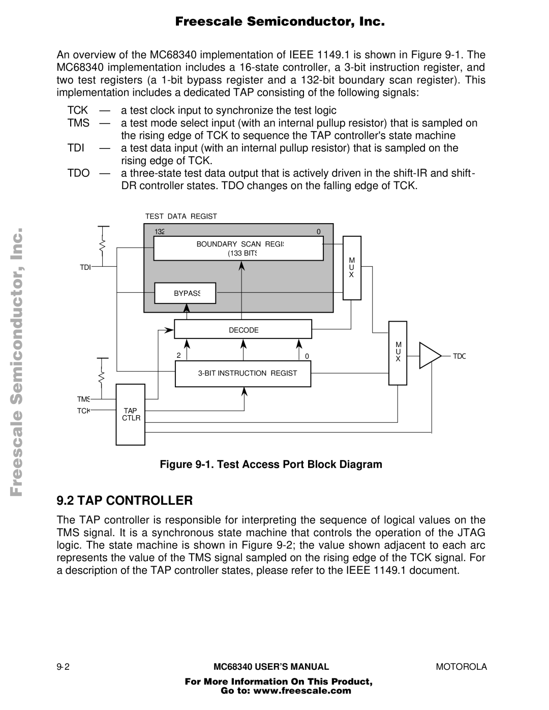 Motorola MC68340 manual TAP Controller, Test Access Port Block Diagram 