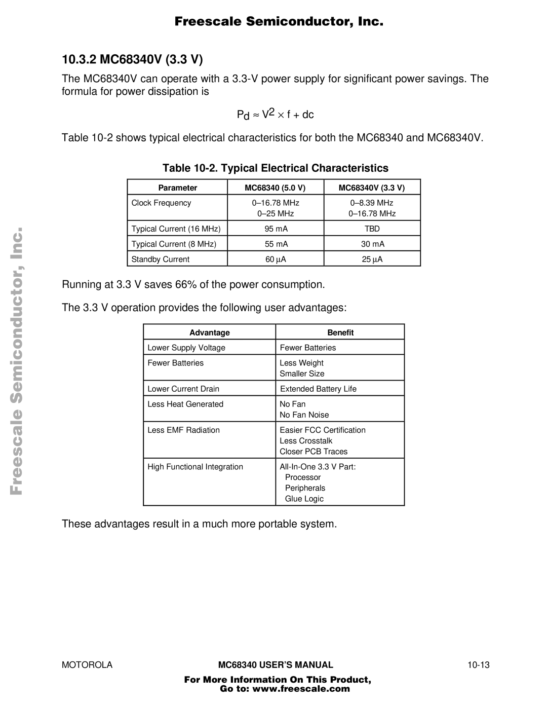 Motorola manual Freescale Semiconductor, Inc 10.3.2 MC68340V 3.3, Typical Electrical Characteristics, Parameter 