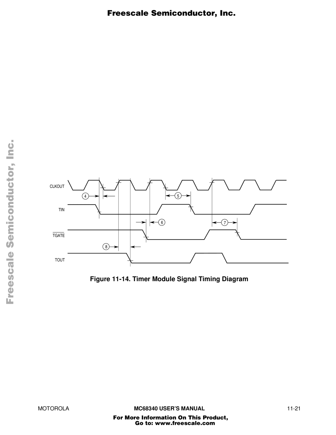 Motorola MC68340 manual Freescale 