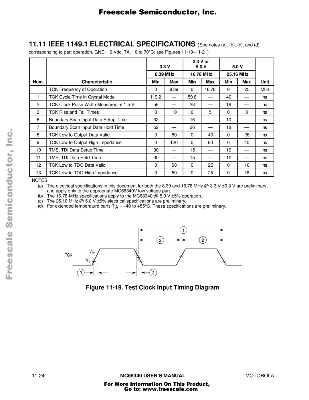 Motorola MC68340 manual Test Clock Input Timing Diagram 