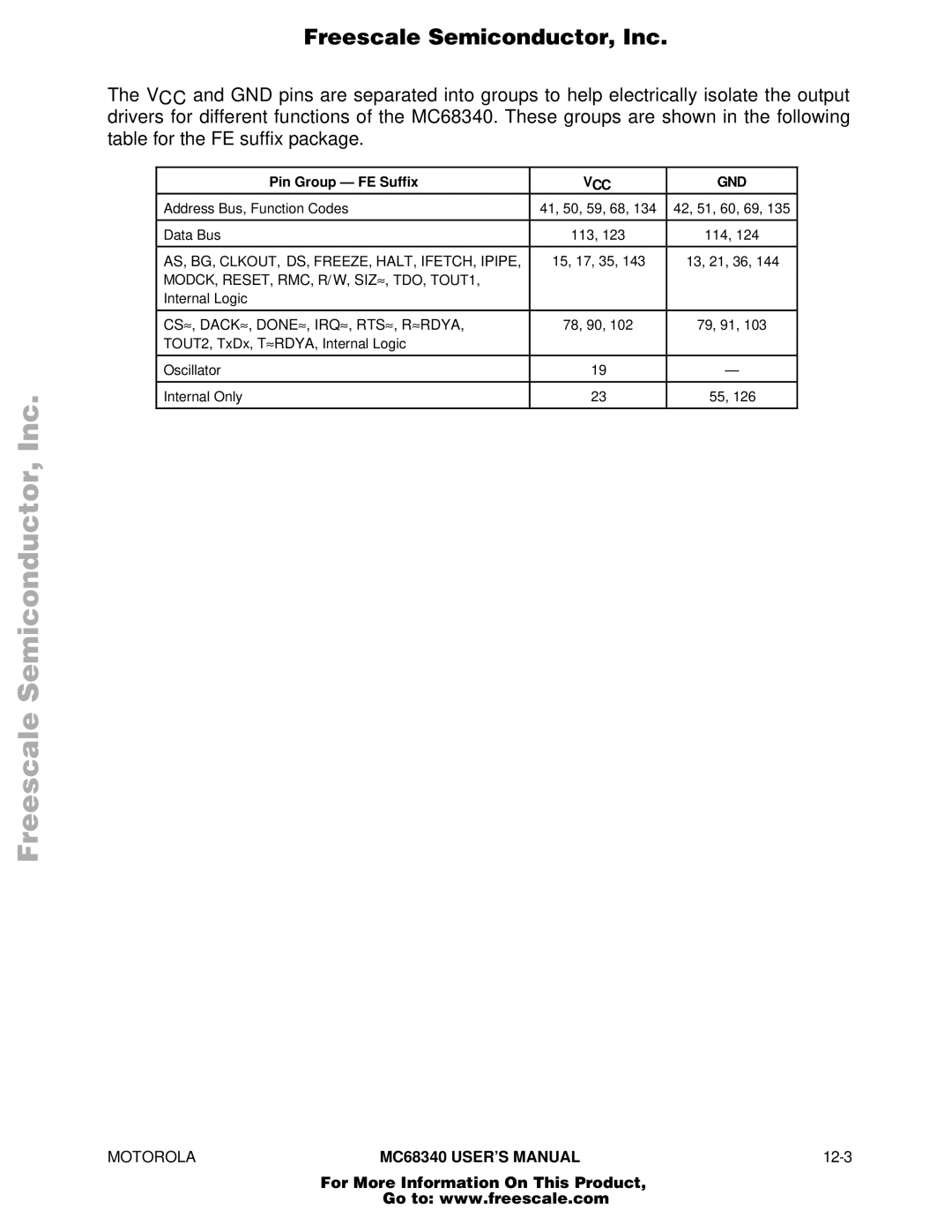 Motorola MC68340 manual Pin Group FE Suffix, Vcc Gnd 