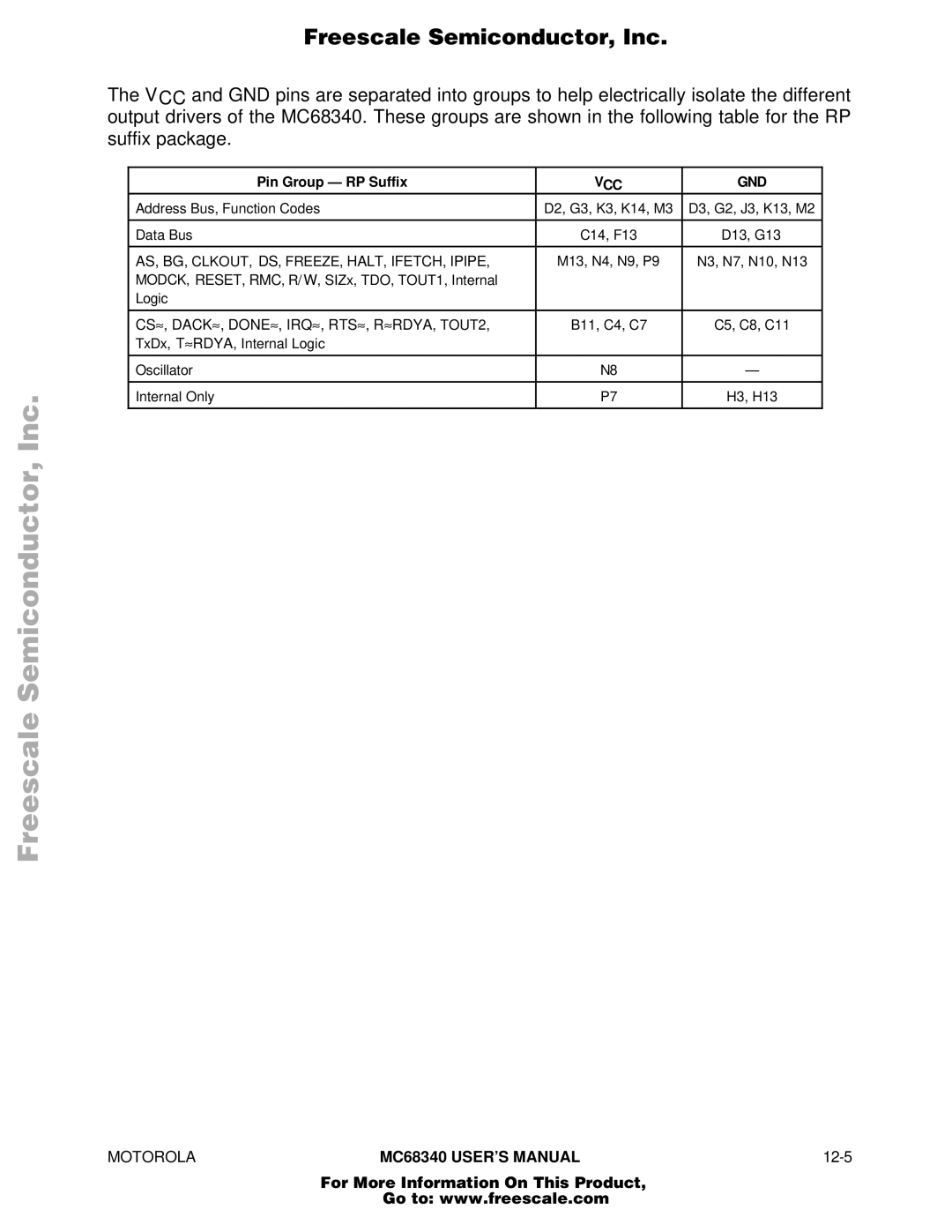 Motorola MC68340 manual Pin Group RP Suffix 