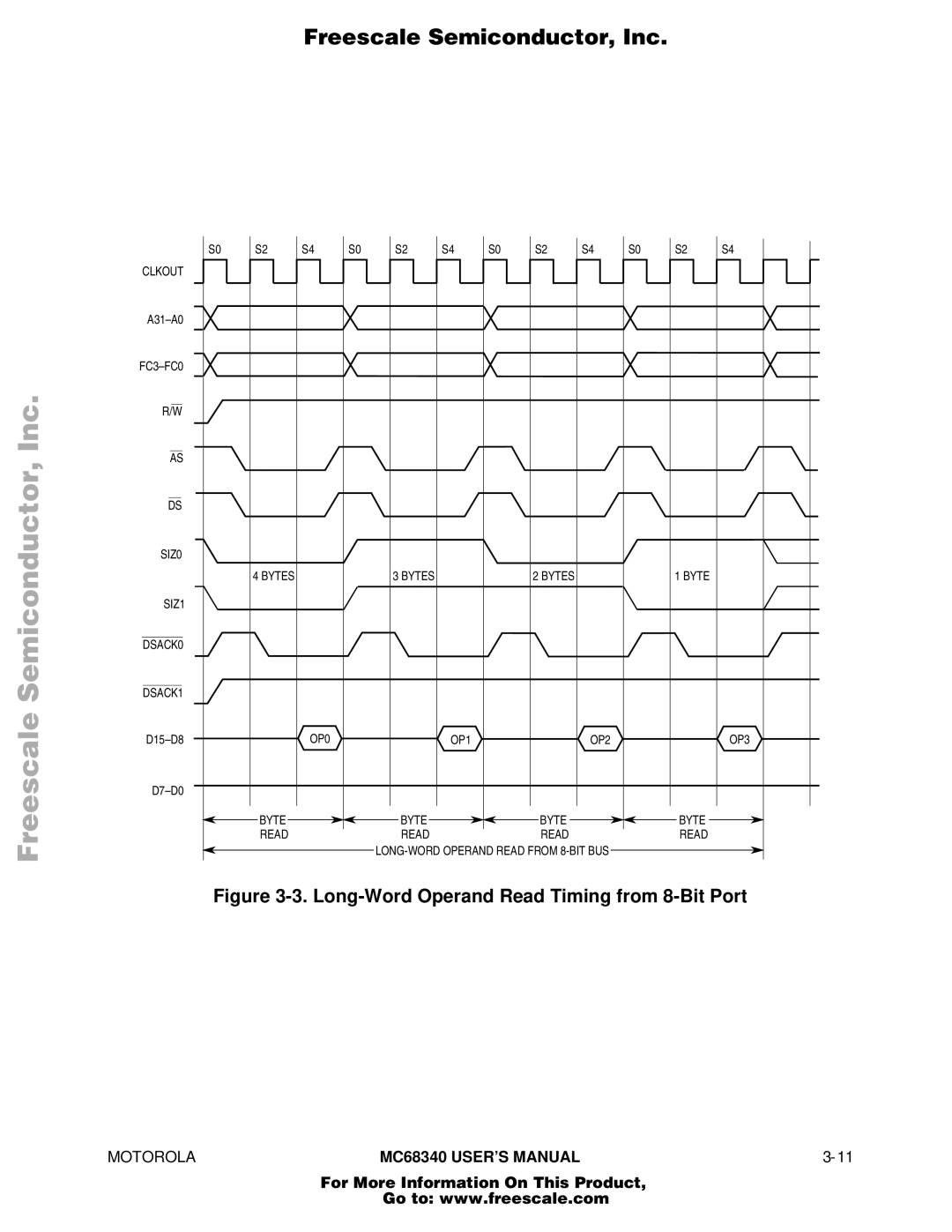 Motorola MC68340 manual Long-Word Operand Read Timing from 8-Bit Port 