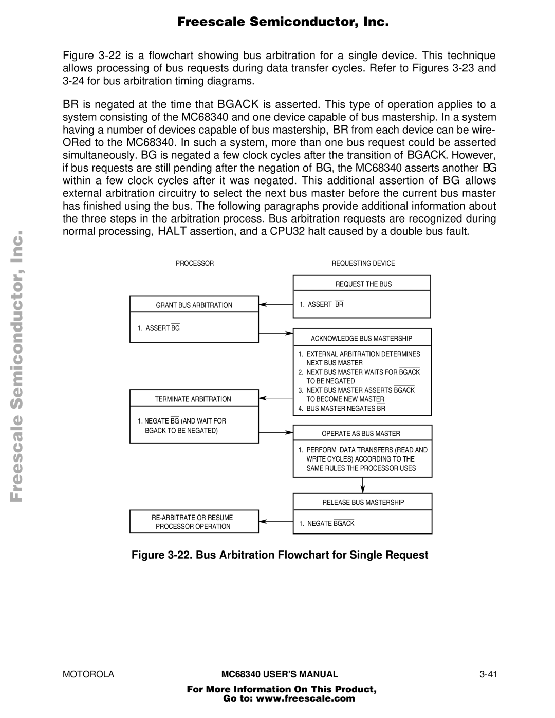 Motorola MC68340 manual Bus Arbitration Flowchart for Single Request 