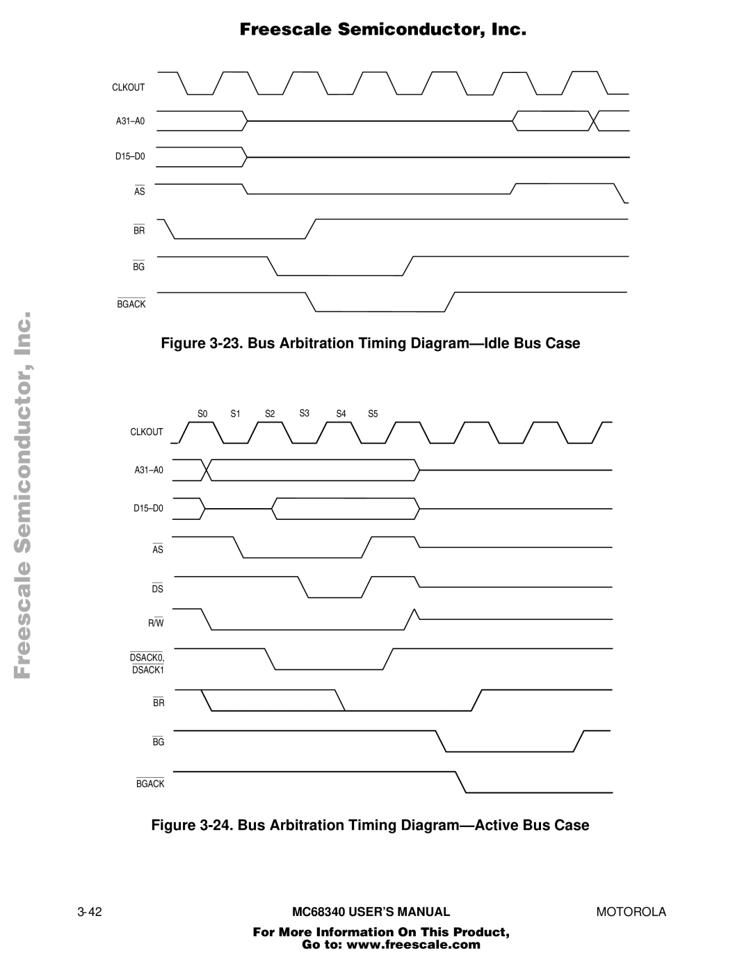 Motorola MC68340 manual Bus Arbitration Timing Diagram-Idle Bus Case 