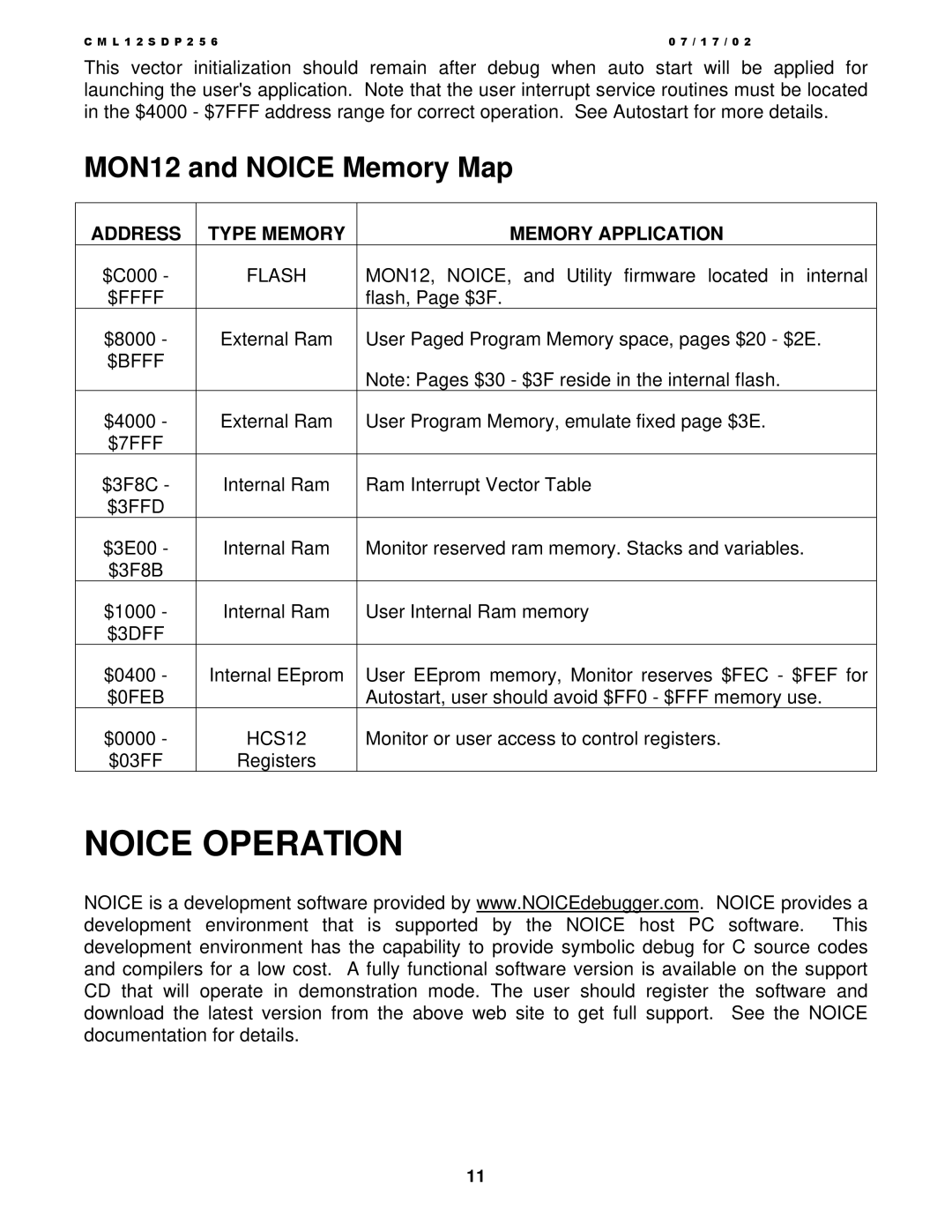 Motorola CML12S-DP256, MC9S12DP256 manual Noice Operation, MON12 and Noice Memory Map 