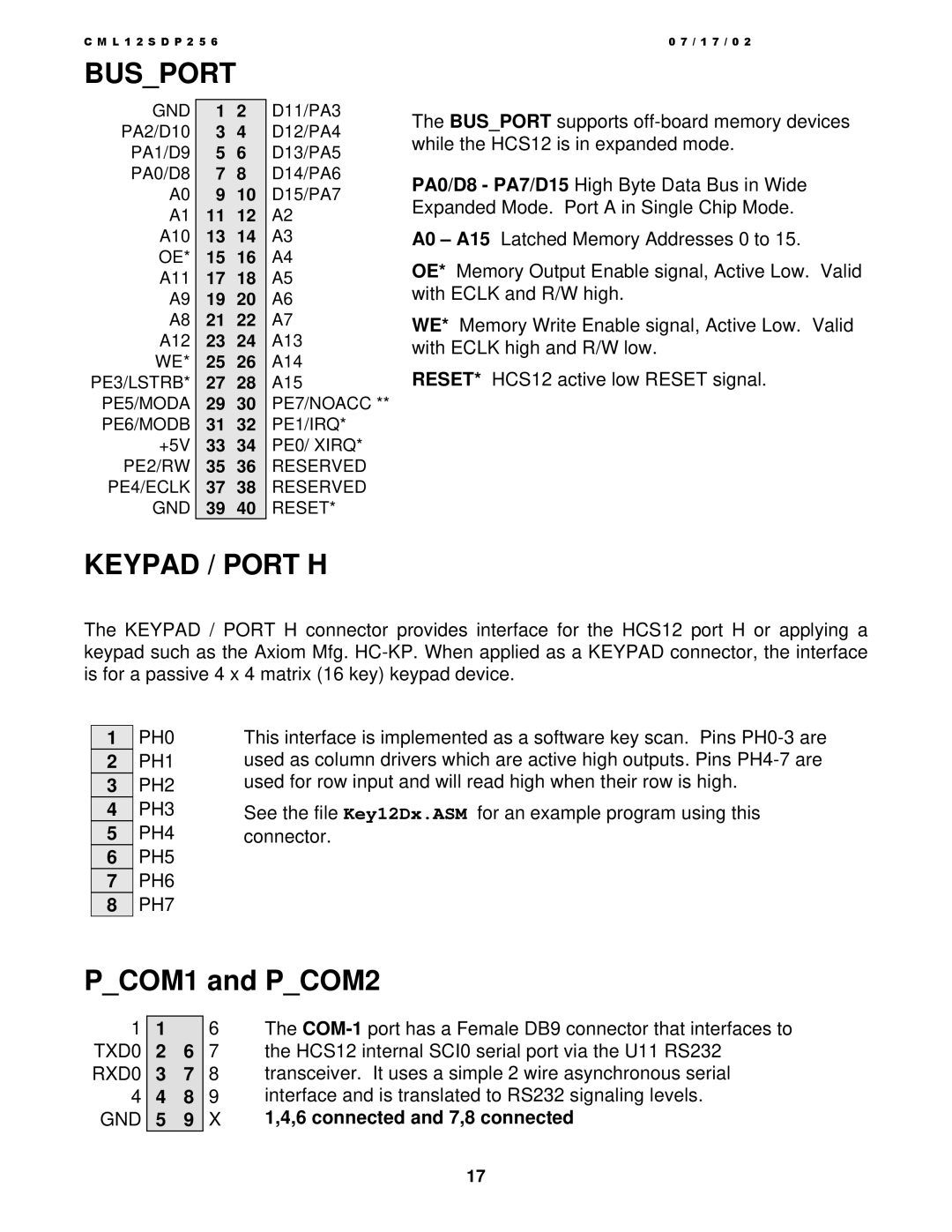 Motorola CML12S-DP256, MC9S12DP256 manual Busport, Keypad / Port H, PCOM1 and PCOM2, connected and 7,8 connected 