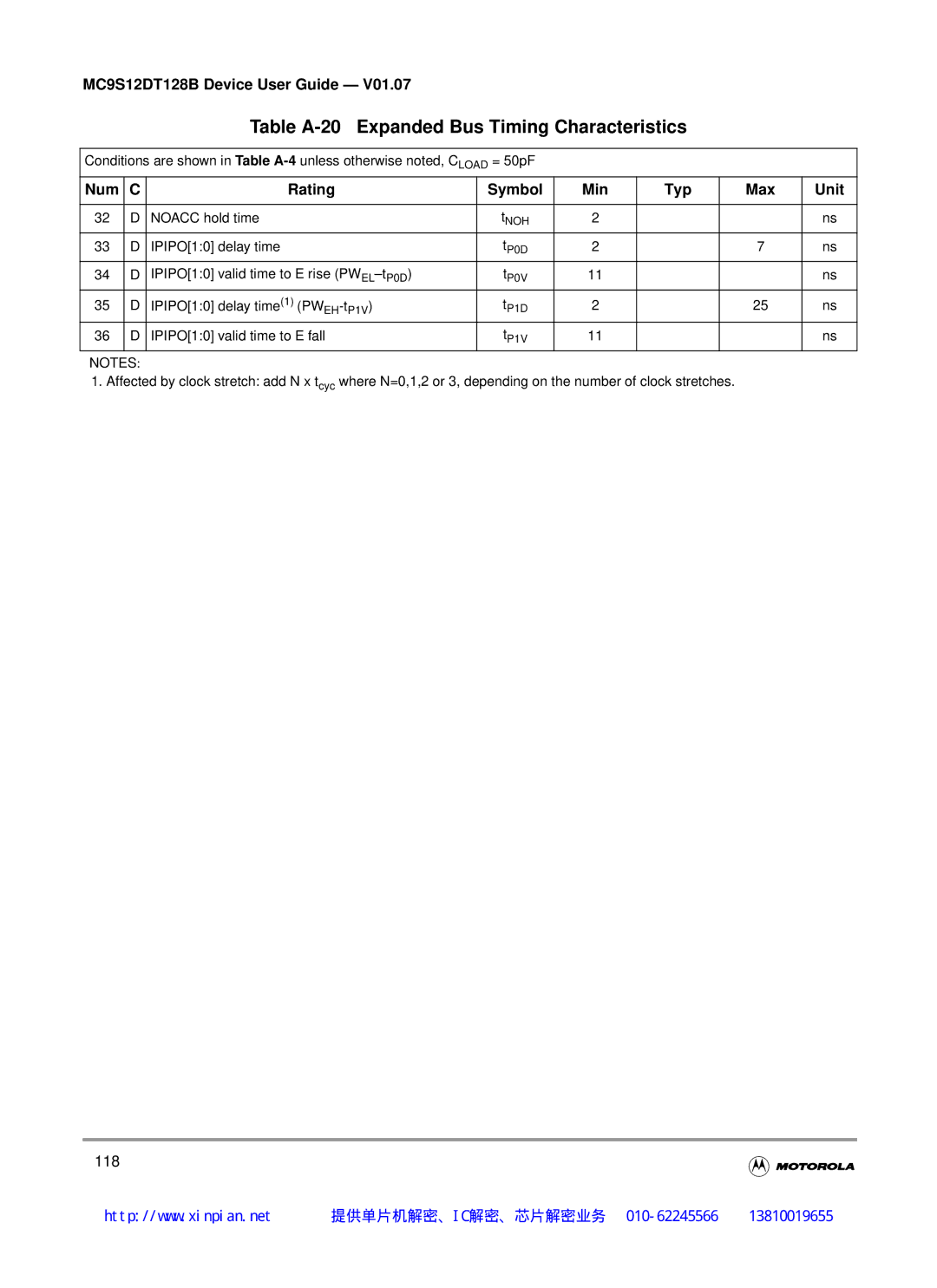 Motorola MC9S12DJ128B, MC9S12DT128B, MC9S12DB128B, MC9S12DG128B manual 118 