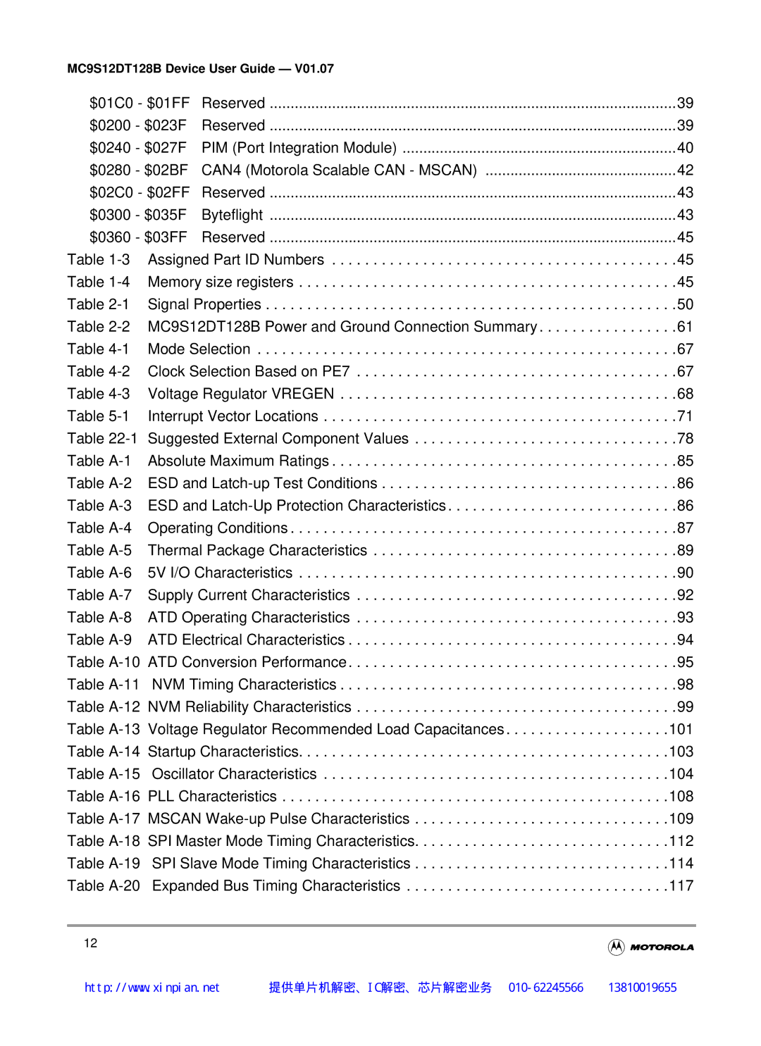 Motorola MC9S12DB128B, MC9S12DJ128B, MC9S12DG128B manual MC9S12DT128B Device User Guide 