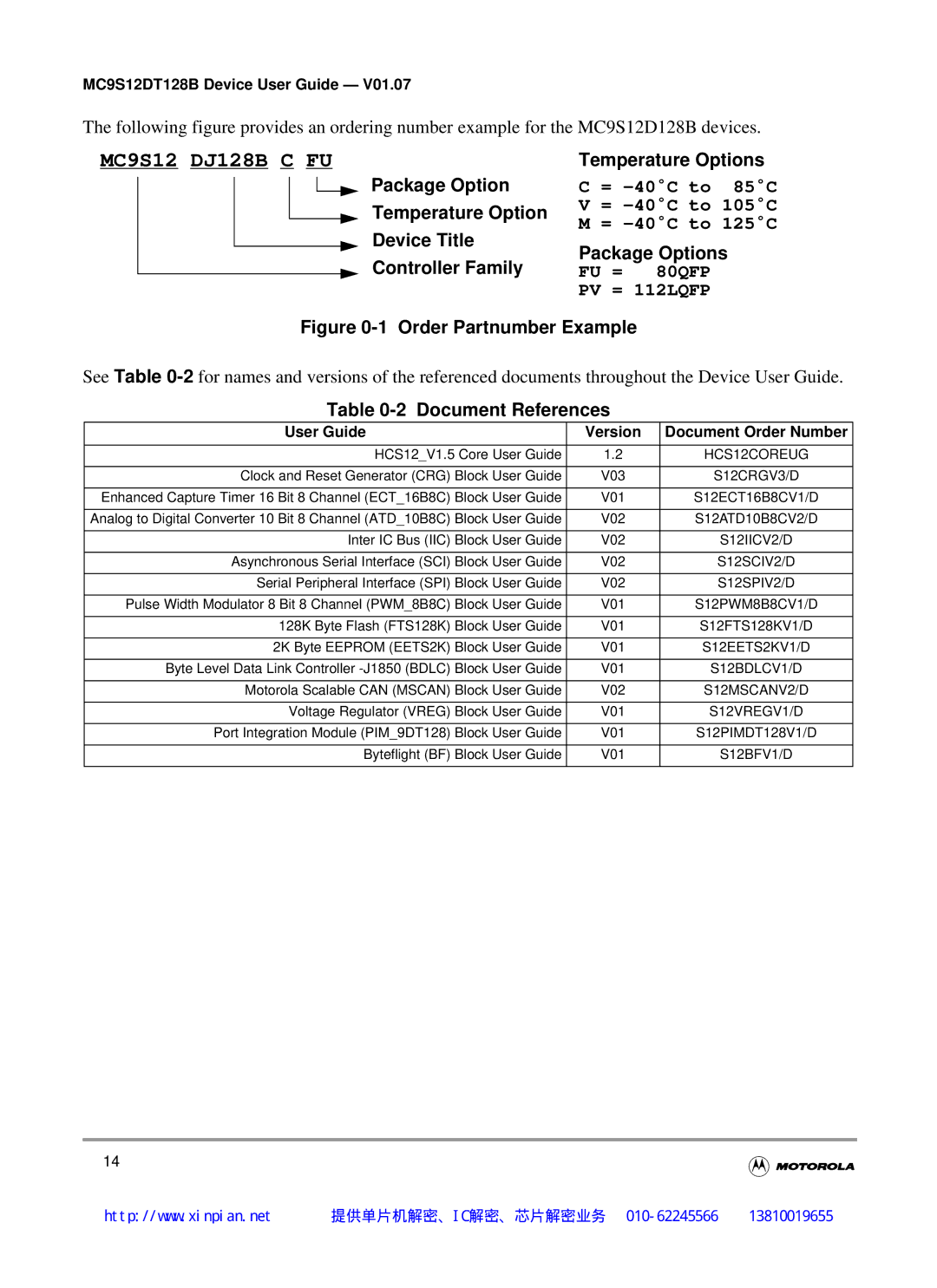 Motorola MC9S12DJ128B, MC9S12DT128B, MC9S12DB128B manual Document References, User Guide Version Document Order Number 