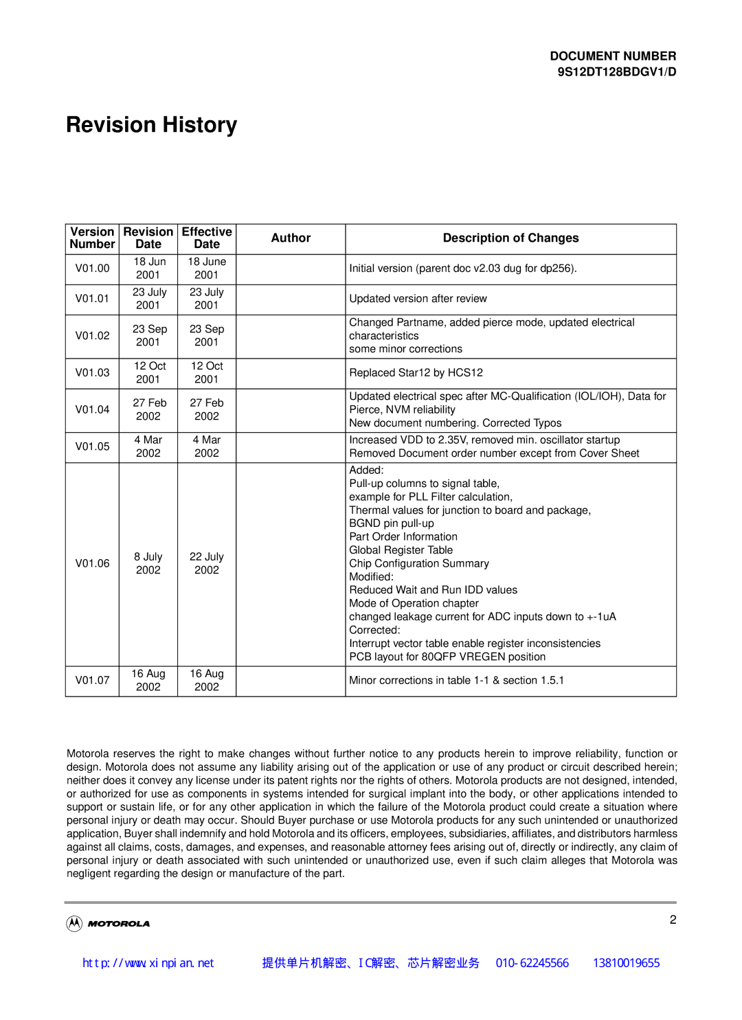 Motorola MC9S12DJ128B, MC9S12DT128B, MC9S12DB128B, MC9S12DG128B manual Revision History 