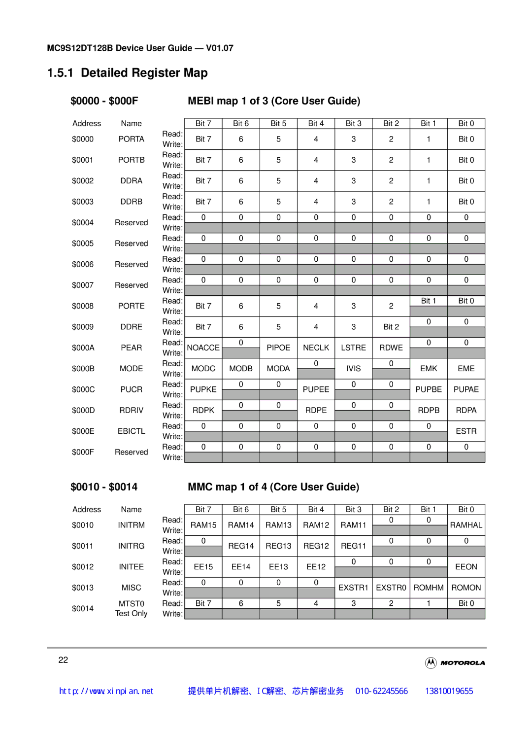 Motorola MC9S12DJ128B, MC9S12DT128B, MC9S12DB128B manual Detailed Register Map, $0000 $000F Mebi map 1 of 3 Core User Guide 