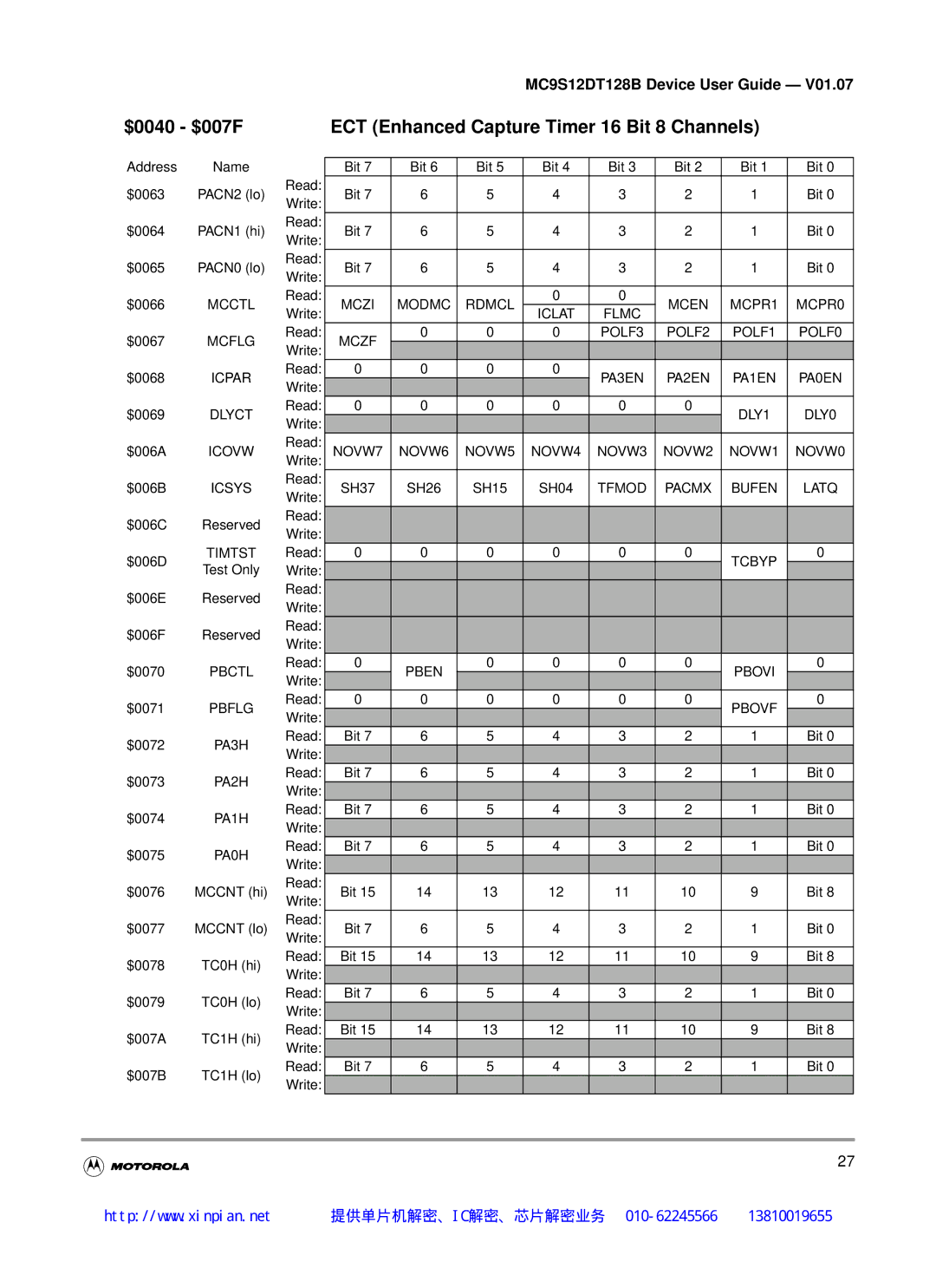 Motorola MC9S12DG128B Mcctl, Mczi Modmc Rdmcl Mcen MCPR1 MCPR0, Flmc, Mcflg, Mczf POLF3 POLF2 POLF1 POLF0, Icovw, Icsys 