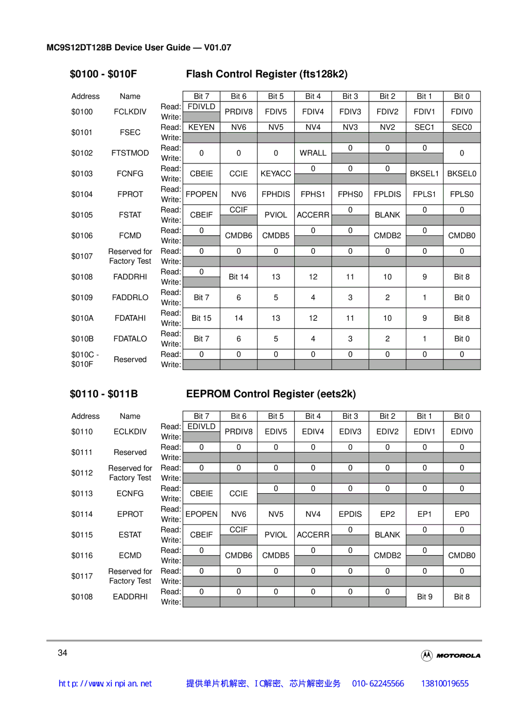 Motorola MC9S12DJ128B manual $0100 $010F Flash Control Register fts128k2, $0110 $011B Eeprom Control Register eets2k 